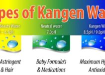 kebugaran dan kesehatan tubuh karena manfaat kangen water